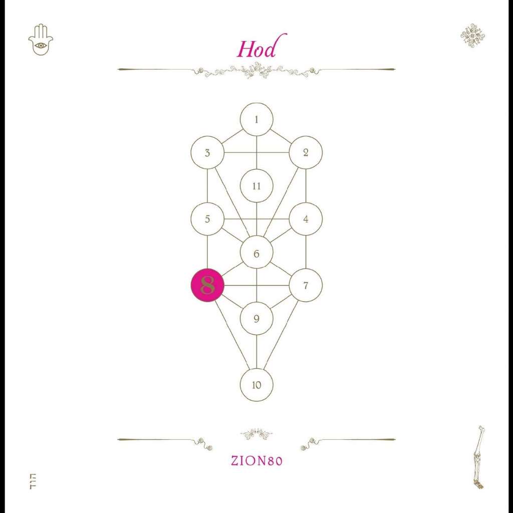 The Book Beri'ah Vol 8-HOD