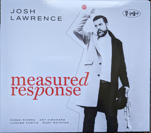 Measured Response