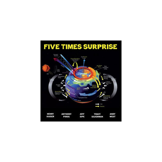 Five Times Surprise