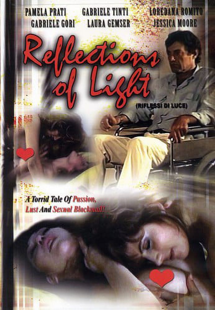 Reflections of Light