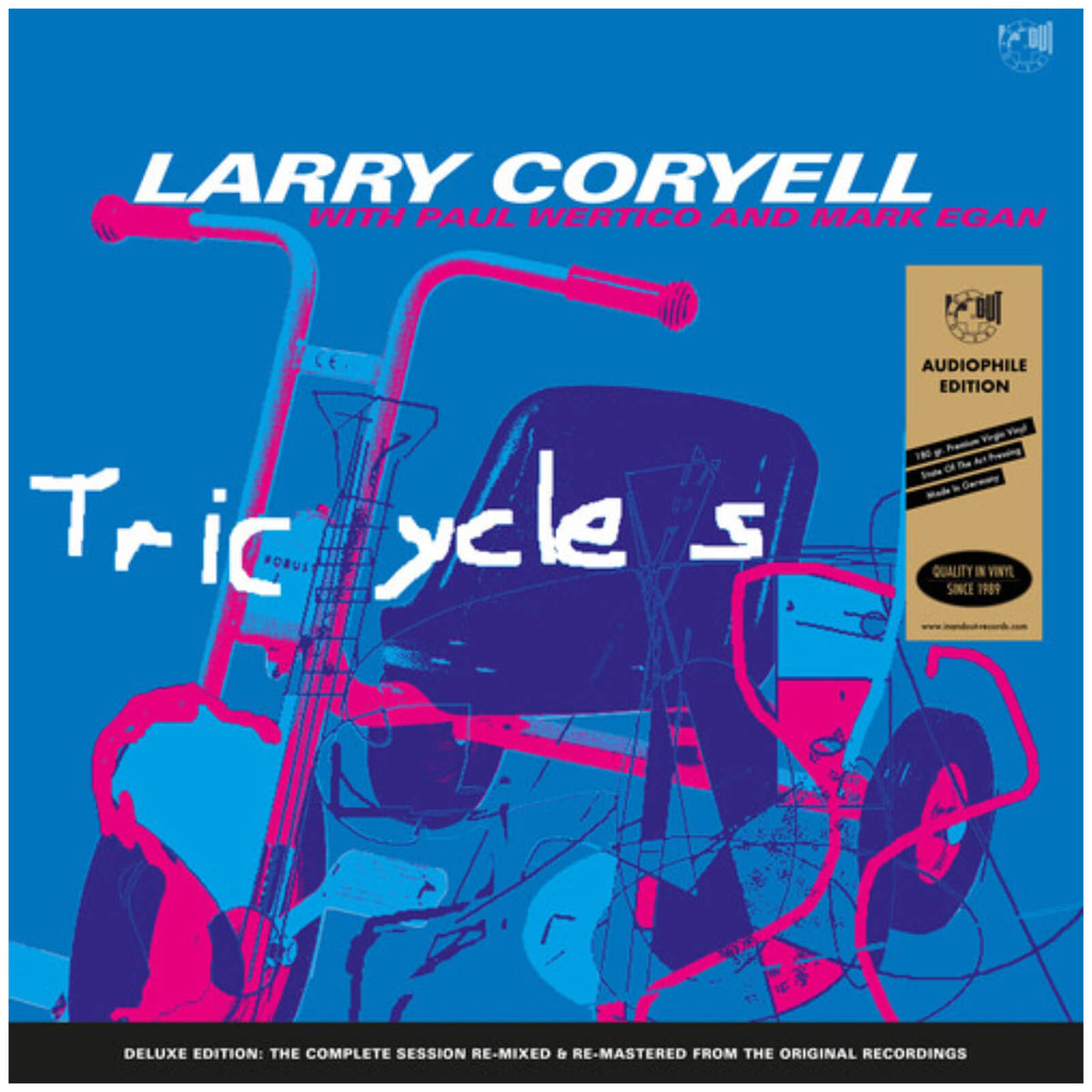 Tricycles