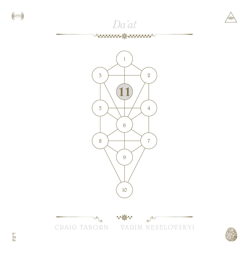 The Book Beri'ah Vol 11-Da'at